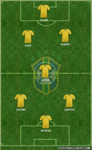 Brazil Formation 2014