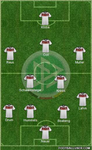 Germany Formation 2014