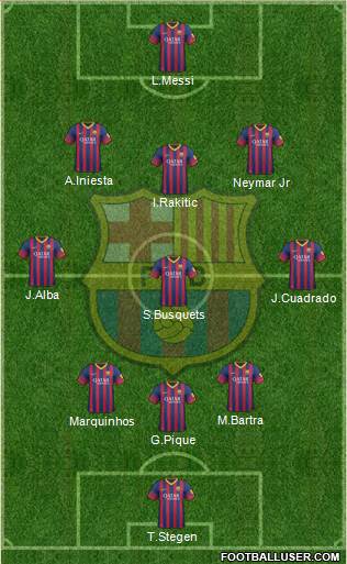 F.C. Barcelona Formation 2014