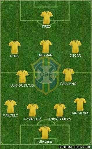 Brazil Formation 2014