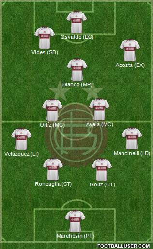 Lanús Formation 2014