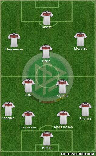 Germany Formation 2014