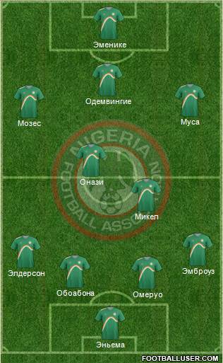 Nigeria Formation 2014