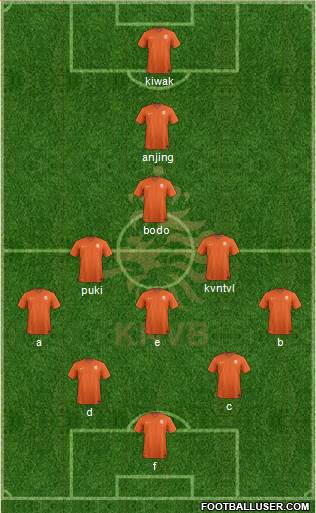 Holland Formation 2014