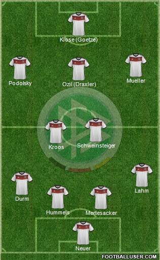 Germany Formation 2014
