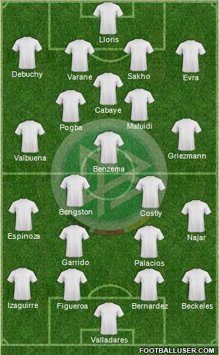 Germany Formation 2014