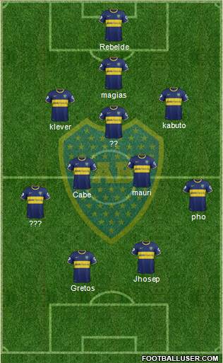 Boca Juniors Formation 2014