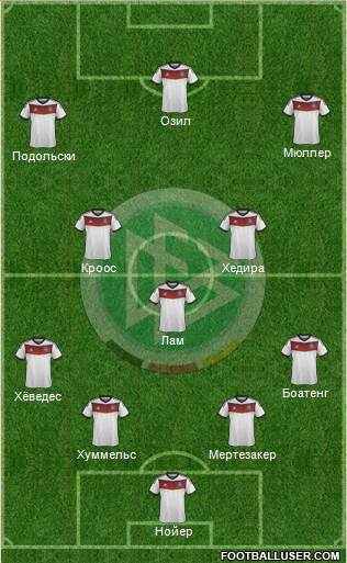 Germany Formation 2014
