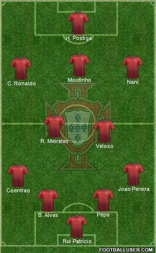 Portugal Formation 2014