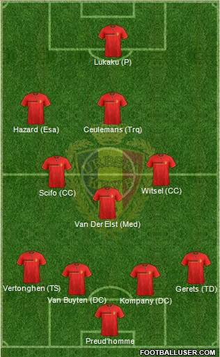 Belgium Formation 2014