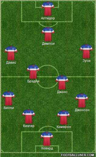 U.S.A. Formation 2014