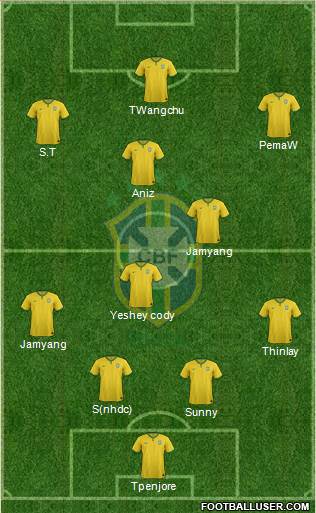 Brazil Formation 2014