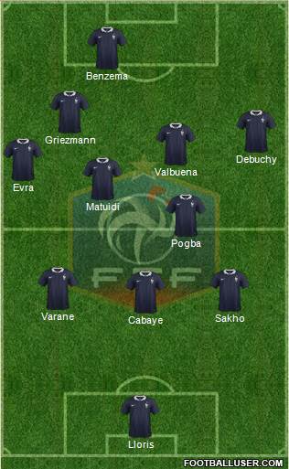 France Formation 2014