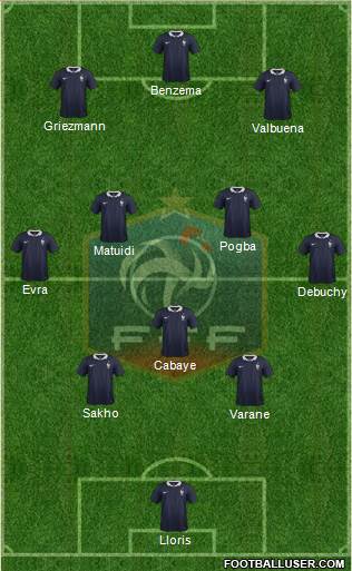 France Formation 2014