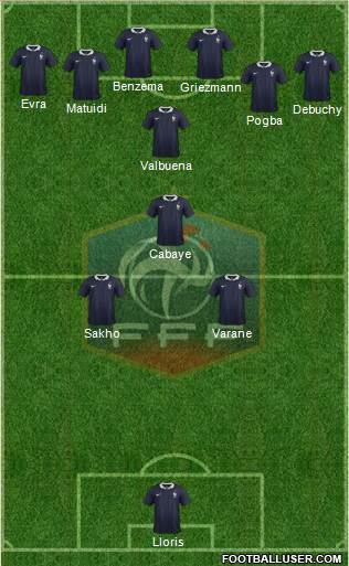 France Formation 2014