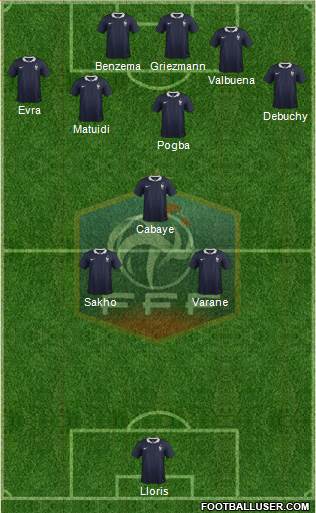 France Formation 2014