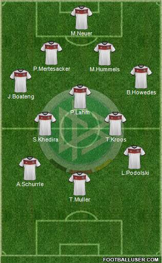 Germany Formation 2014