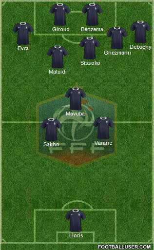 France Formation 2014