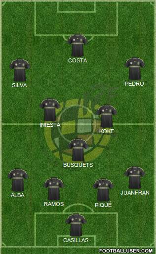 Spain Formation 2014
