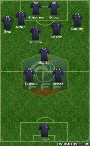 France Formation 2014