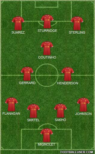 Liverpool Formation 2014