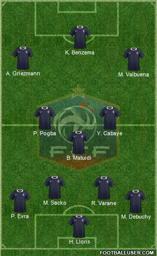France Formation 2014