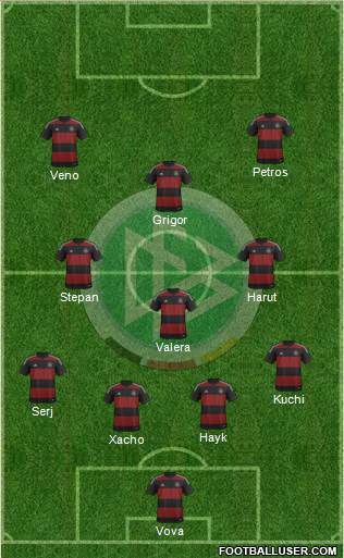 Germany Formation 2014