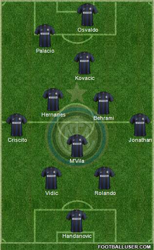 F.C. Internazionale Formation 2014