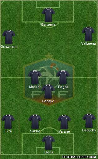 France Formation 2014