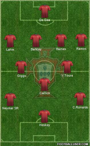 Portugal Formation 2014