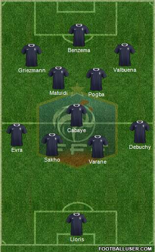 France Formation 2014