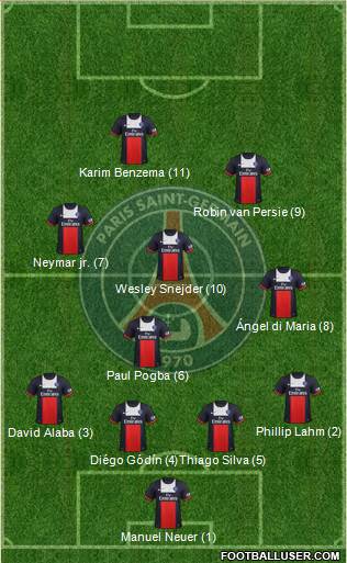 Paris Saint-Germain Formation 2014