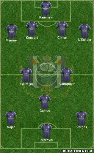 RSC Anderlecht Formation 2014