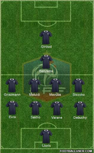 France Formation 2014