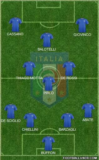 Italy Formation 2014