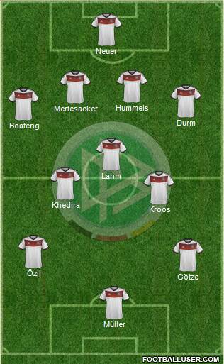 Germany Formation 2014