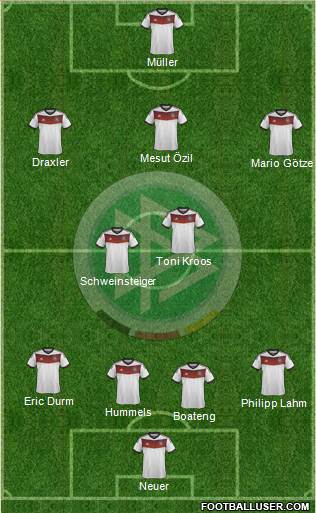 Germany Formation 2014