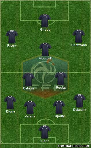 France Formation 2014