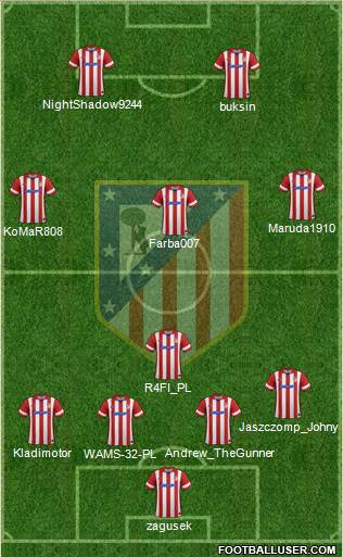 C. Atlético Madrid S.A.D. Formation 2014