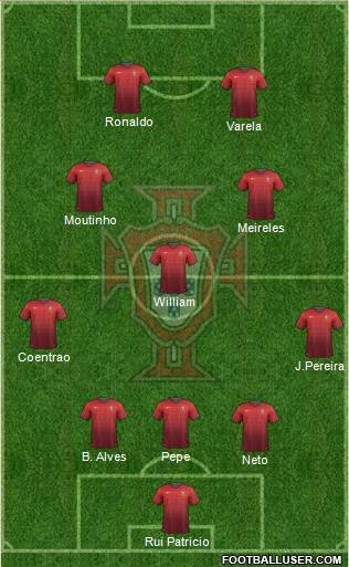 Portugal Formation 2014