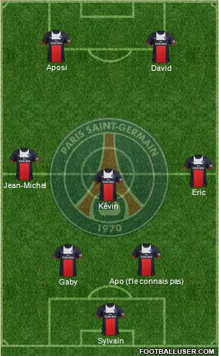Paris Saint-Germain Formation 2014