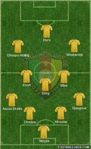 Cameroon Formation 2014