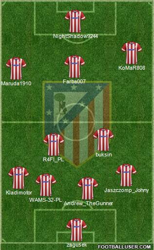 C. Atlético Madrid S.A.D. Formation 2014