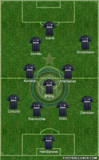 F.C. Internazionale Formation 2014