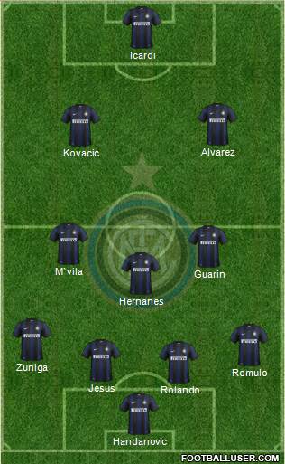 F.C. Internazionale Formation 2014