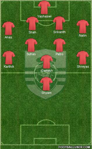 Sporting Clube de Goa Formation 2014