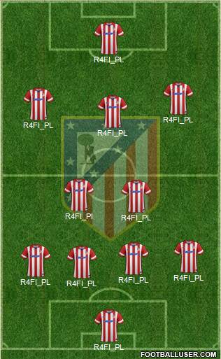 Atlético Madrid B Formation 2014