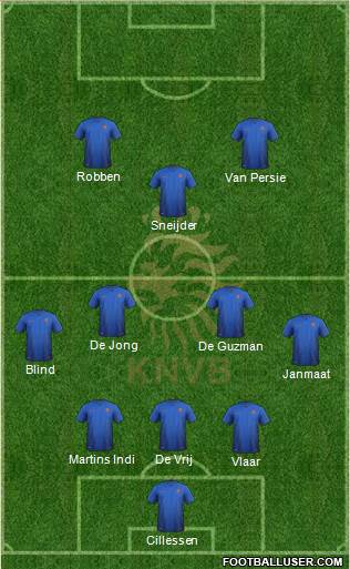 Holland Formation 2014