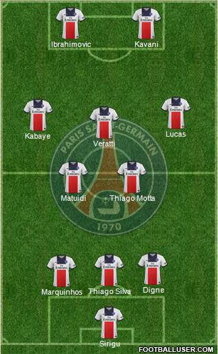 Paris Saint-Germain Formation 2014