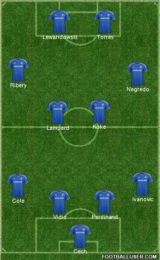 Chelsea Formation 2014